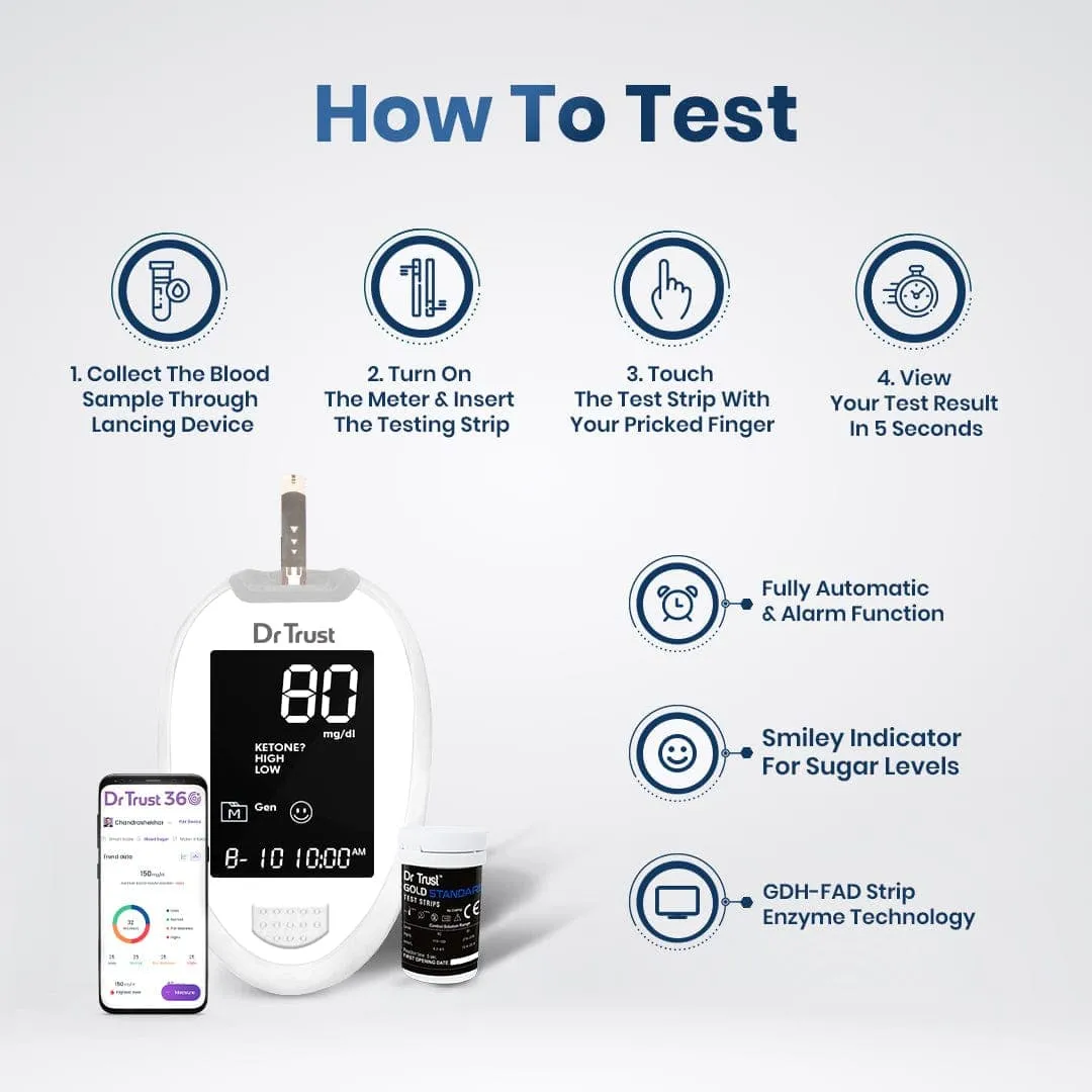 Dr Trust USA Platinum Blood Glucose Monitoring Device - 9002 I Digital Machine For Accurate Sugar Levels Testing At Home I Easy To Use Blood Sugar Testing Kit With FREE 10 Strips, 10 Lancets   1 Lancing Device