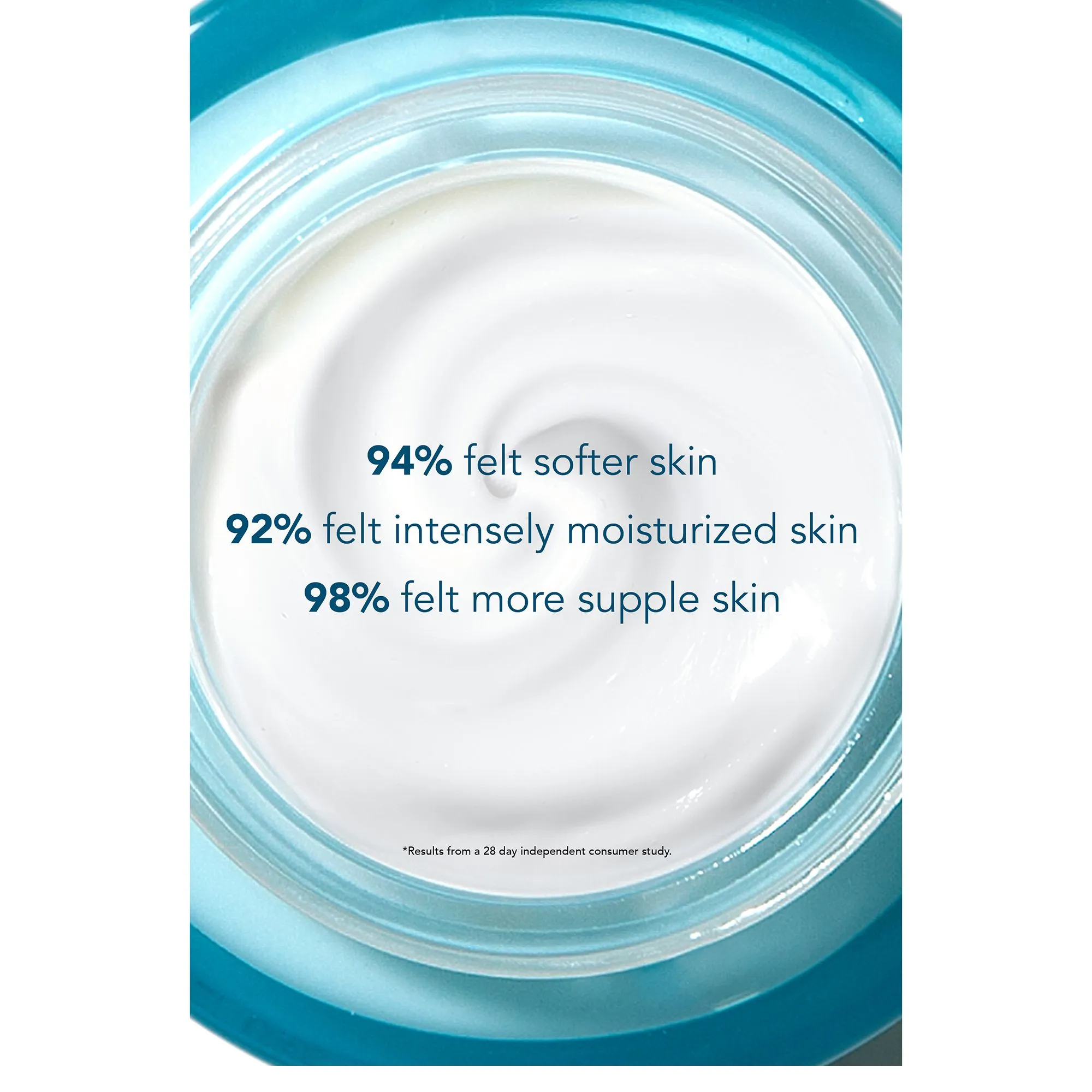 The Method: Nourish Normal-Combination Skin